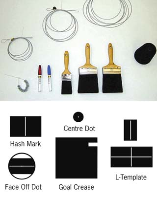 Ismerking Sjablongsett